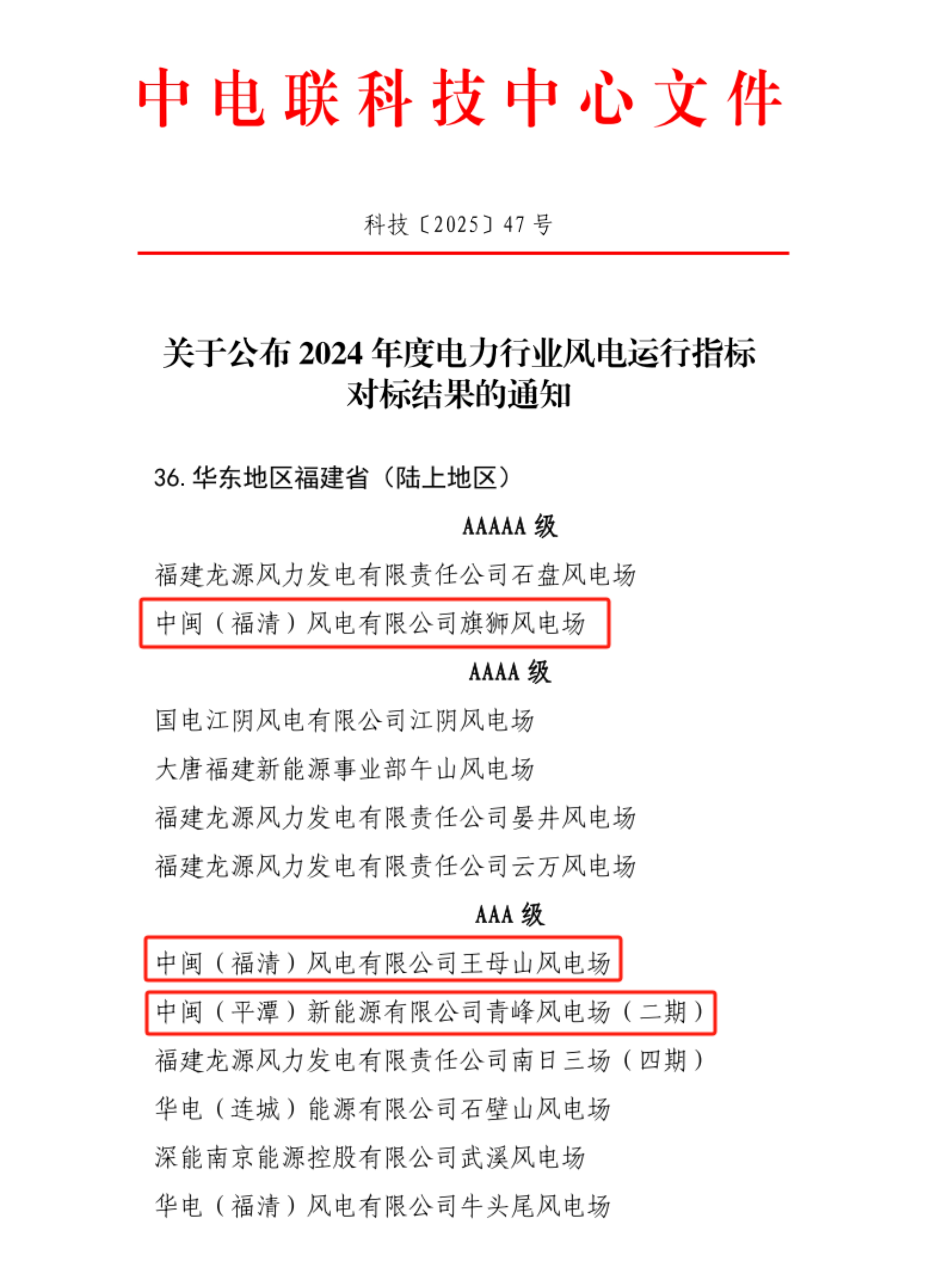 中闽能源省内3个陆上风电场荣获2024年度 电力行业风电运行指标对标优胜风电场